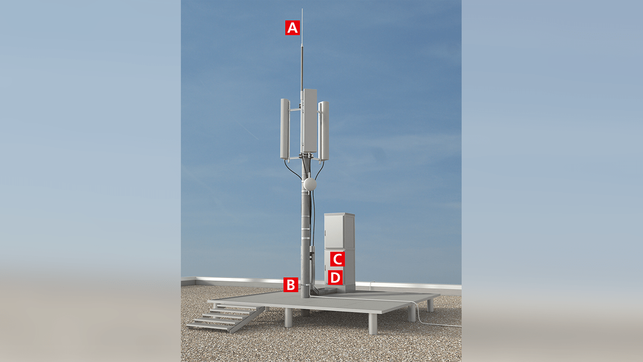 Überspannungsschutz Mobilfunk Aufdach-Sendeanlage